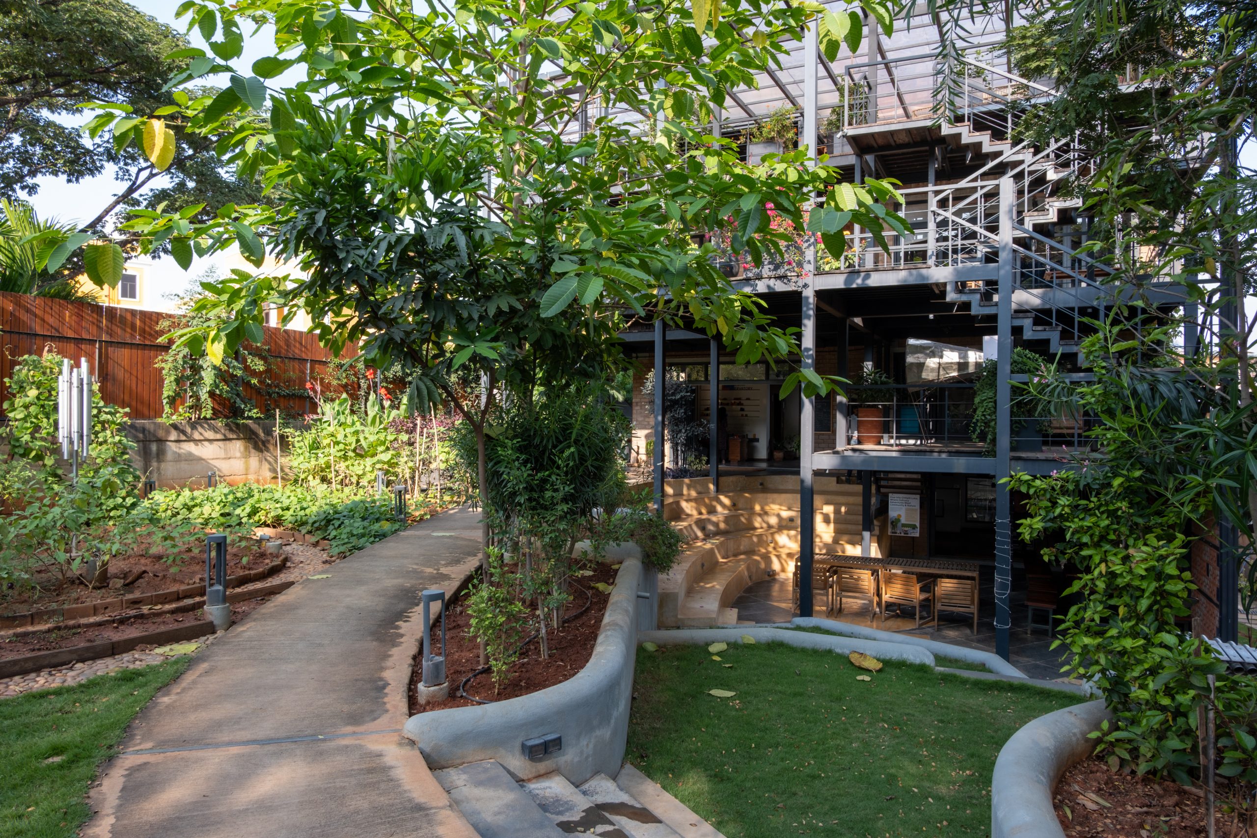 Community Collaboration